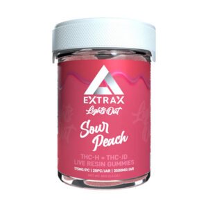 Extrax Gummies – Lights Out Gummies