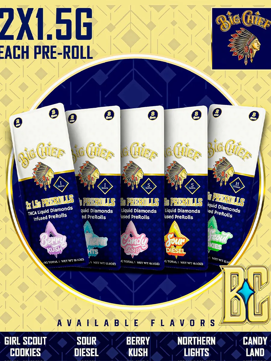 Sunset Gelato Big Chief THCA Liquid Diamond Pre-Roll 2ct 1.5G - Image 3