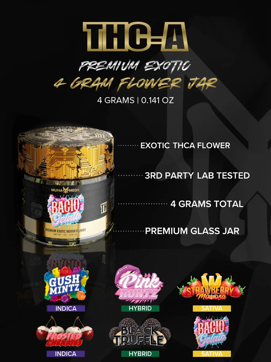 Frosted Cherries Muha Meds THC-A Exotic Flower Jar 4G - Image 2