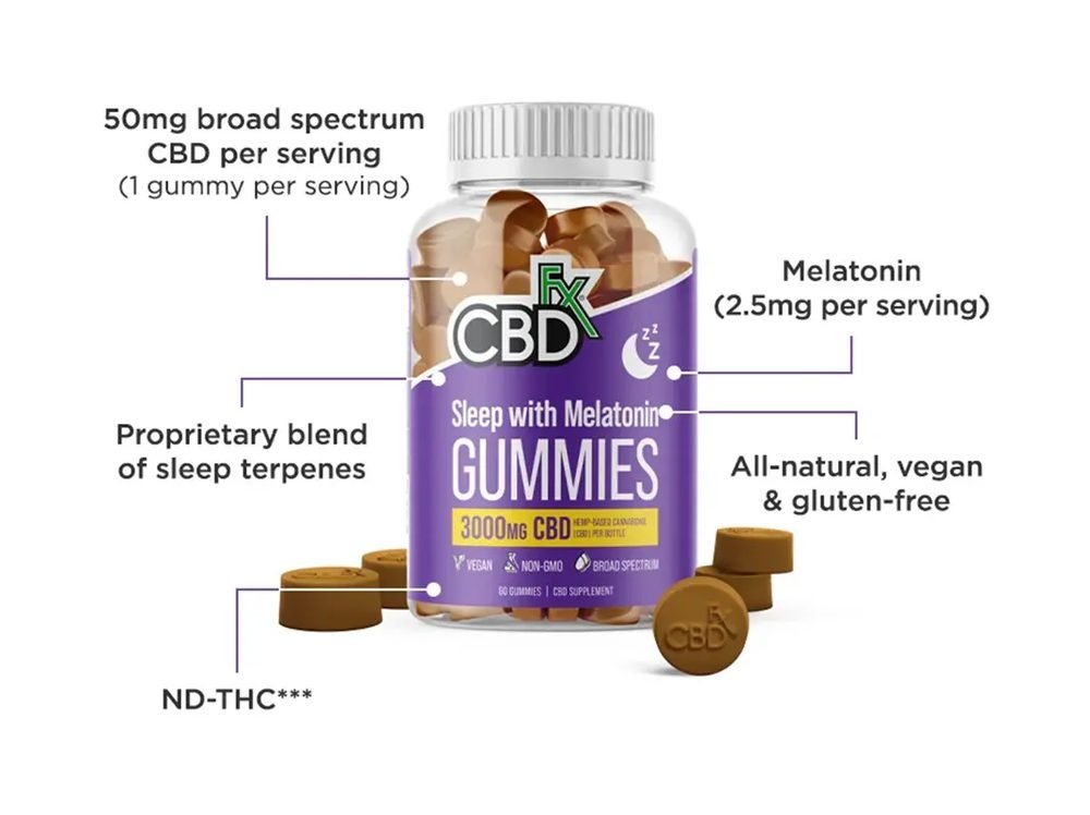 CBDfx Melatonin Sleep Gummies 1500mg