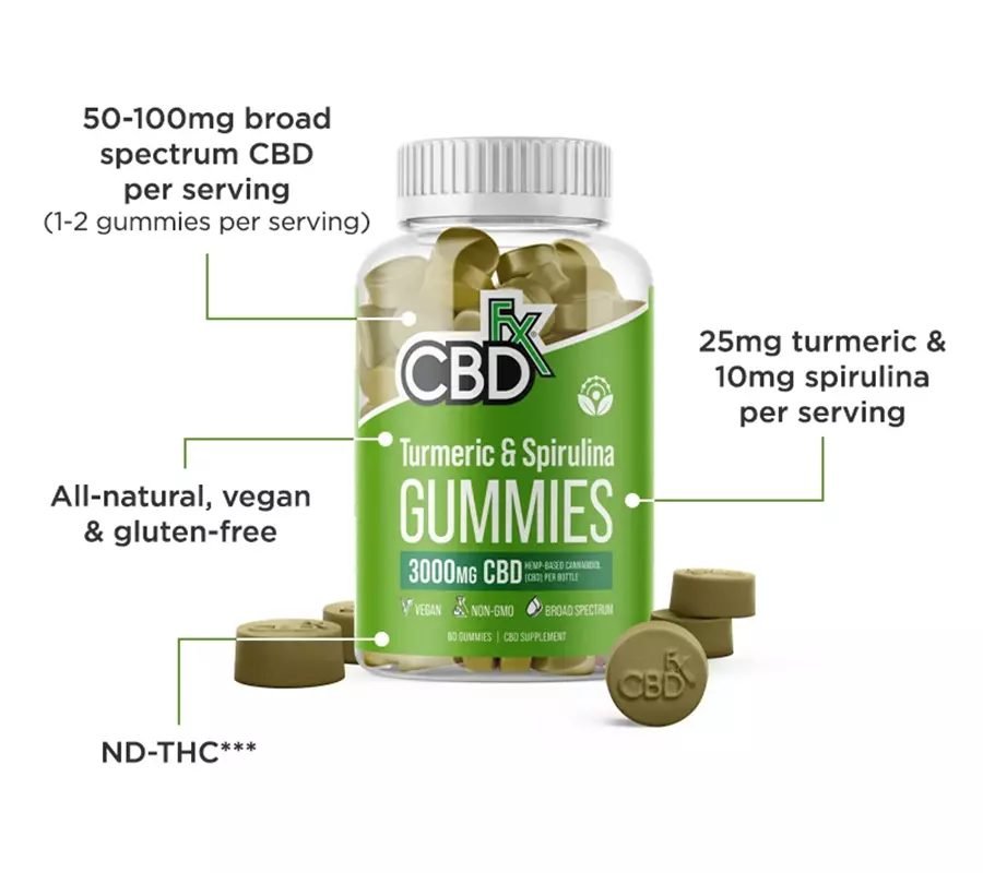 CBDfx Turmeric & Spirulina Gummies 3000mg D