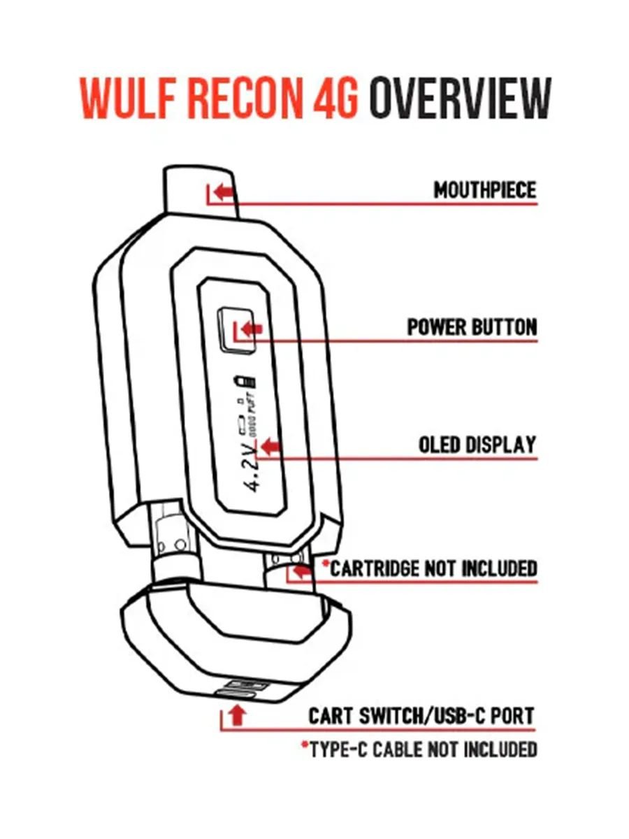 D. Yocan Wulf Recon Cartridge Vaporizer 4G